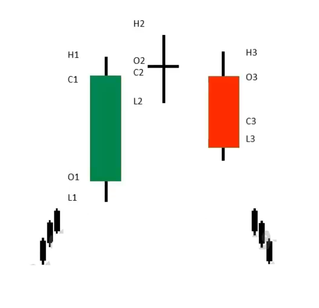 جاکی (حرکت دفاعی جانبی)